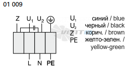 Rosenberg RS 315 - описание, технические характеристики, графики